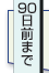 90日前まで