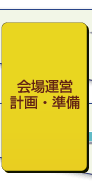 会場運営/計画・準備