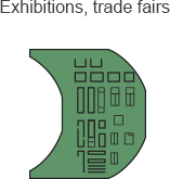 Exhibitions, trade shows