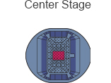 Center Stage