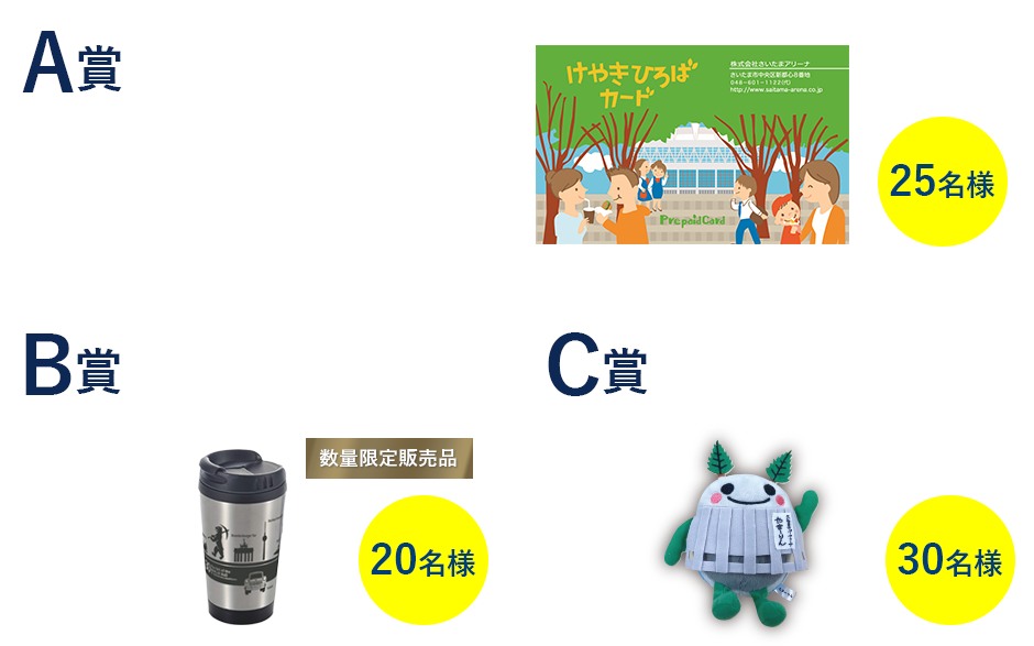 A賞けやきひろばプリペイドカード2000円 25名様、B賞けやきひろばクリスマスマーケット2018オリジナルタンブラー数量限定品20名様、C賞さいたまスーパーアリーナ公式キャラクターたまーりんぬいぐるみ（中）