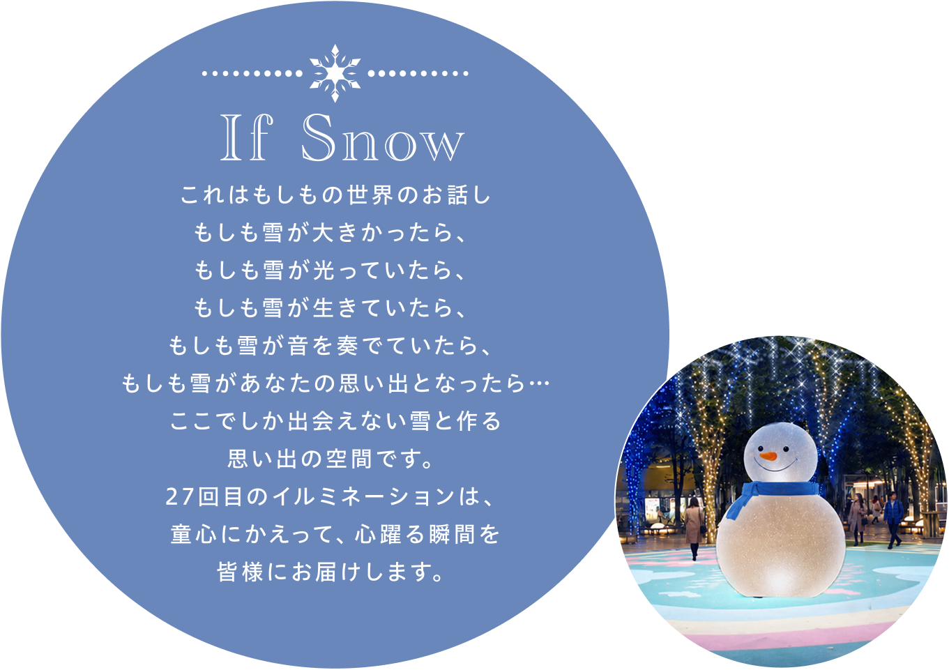 さいたま新都心けやきひろばイルミネーション