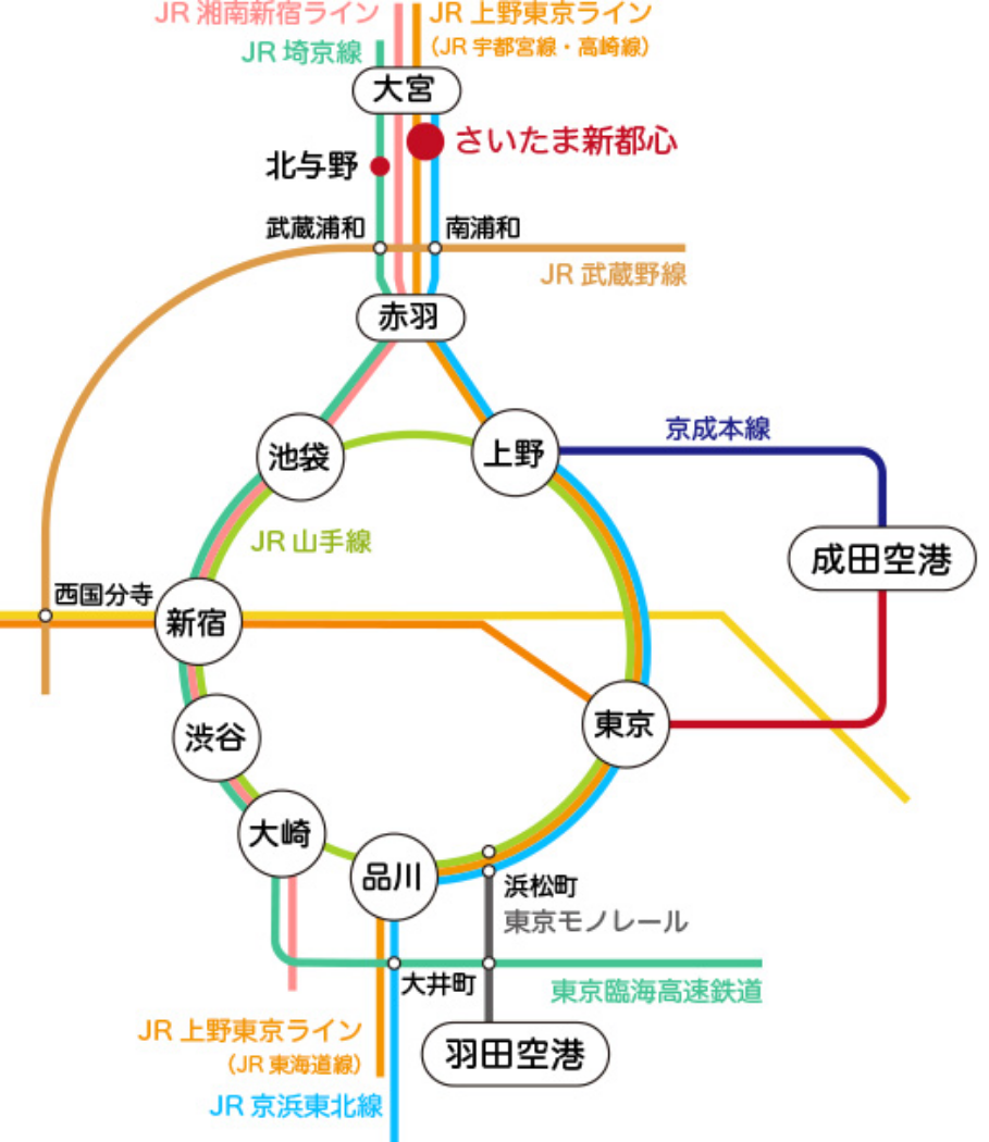 路線図